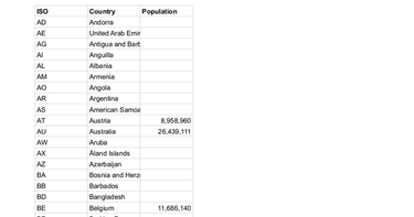 OpenGraph image for docs.google.com/spreadsheets/d/1abYH9JD272EUasKruHG0_6PezzkNKYoqmJHP_pIxR68/edit?usp=sharing