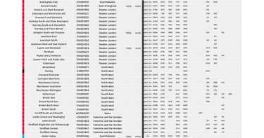 OpenGraph image for docs.google.com/spreadsheets/d/1aruhb0aZz_AS_XcMuHYJaKSwjyY2yU-ajlframkNgOA/edit?usp=sharing