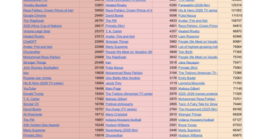 OpenGraph image for docs.google.com/spreadsheets/d/1e5jppJq59zhYzCw7wle1gj3fo7HjLCGwvFdQyZsyrvs/edit?usp=sharing