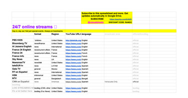 OpenGraph image for docs.google.com/spreadsheets/d/1f0FyKFG629oMTZx67gYVnbdBuZhEu0b97y0KVpn74xI/edit#gid=0