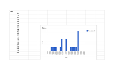 OpenGraph image for docs.google.com/spreadsheets/d/1faJasGLhpp1WvMlTwGwsPvPJvj59apee-USW_MqdpTU/edit?usp=sharing