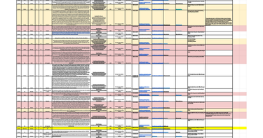 OpenGraph image for docs.google.com/spreadsheets/d/1hSGjyWJZIQJpGz4V2ftX_qioCgBtL59oJkkhx146nFE/htmlview?usp=sharing&sle=true