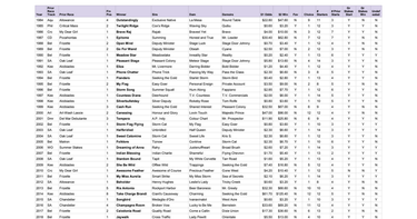 OpenGraph image for docs.google.com/spreadsheets/d/1hVuk3J1fCmDOzPJoeVywPgzqeHQ2EgD8jUJ8afKY9g0/edit#gid=0