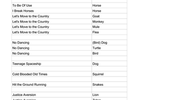 OpenGraph image for docs.google.com/spreadsheets/d/1idl8yebd2b4Sdth8_28ptI8zaS36xtFO4XlsPKwRfC8/edit?usp=sharing