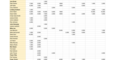 OpenGraph image for docs.google.com/spreadsheets/d/1j-3eA9DpezjeGwljpTP6W1eSe1XwPn0eY28l9-GpuQk/edit#gid=0