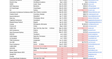 OpenGraph image for docs.google.com/spreadsheets/d/1jMa4aOuq2eahfPfhBttGZNS0PIm1CS39zyJUS3KLieY/