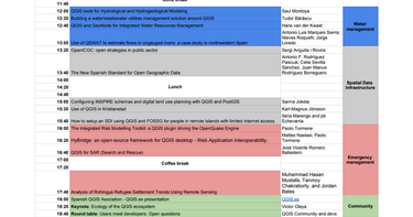 OpenGraph image for docs.google.com/spreadsheets/d/1jscFi1QmcaaHmc6XmvbKMXkg9vWyQ8OttmMnkC9QLr0/edit?usp=sharing