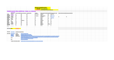 OpenGraph image for docs.google.com/spreadsheets/d/1kS4vtA0sGeqHRyTzwLSpmsFmN1bN6xyZj51hZYBeqrA/edit?usp=sharing