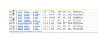 OpenGraph image for docs.google.com/spreadsheets/d/1q3j7Y8pq_tXJMt_YU-nel9PZY1Jrwell_YsF2bp8D6Y/pub