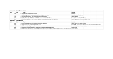 OpenGraph image for docs.google.com/spreadsheets/d/1qjeyoc4KorszuAJ76qpDahMtS08iHqRFEMj5M_WmGlw/edit?usp=sharing