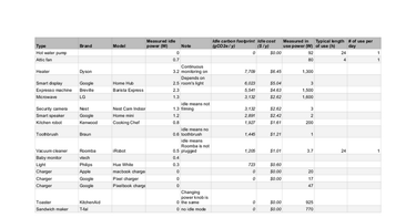 OpenGraph image for docs.google.com/spreadsheets/d/1rIZfNHQnQlAhmKo8MBHNA6JcxfejwgdR1IMn8ZLS-5I/edit