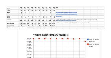 OpenGraph image for docs.google.com/spreadsheets/d/1tZVHgKnNS5ghjkQou4QOyQtQWX9sURgSMVYgyC76z-Q/edit?usp=sharing