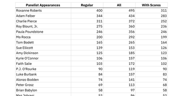 OpenGraph image for docs.google.com/spreadsheets/d/1wBaRHR1H9bo1gG7maOaBjouZfWTGfuGiNXbJc4vWMyg/edit?usp=sharing