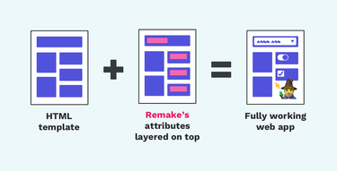 OpenGraph image for docs.remaketheweb.com/