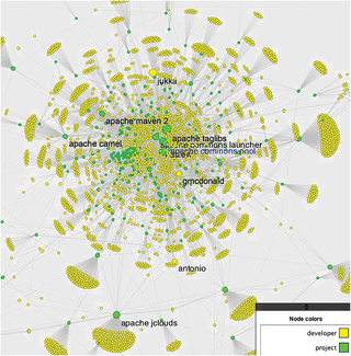 OpenGraph image for doi.org/10.1371/journal.pone.0152976