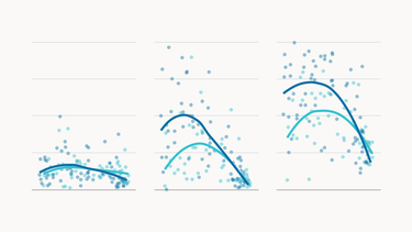 OpenGraph image for econ.trib.al/MZrKHzW