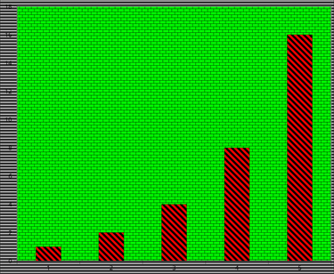OpenGraph image for en.m.wikipedia.org/wiki/Chartjunk