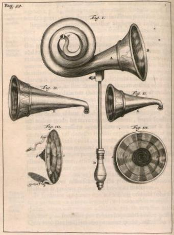 OpenGraph image for en.m.wikipedia.org/wiki/Ear_trumpet