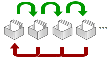 OpenGraph image for en.m.wikipedia.org/wiki/Flashcard