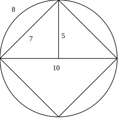 OpenGraph image for en.m.wikipedia.org/wiki/Indiana_Pi_Bill