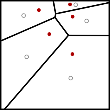 OpenGraph image for en.m.wikipedia.org/wiki/Lloyd%27s_algorithm