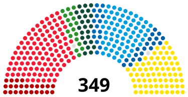 OpenGraph image for en.m.wikipedia.org/wiki/Riksdag