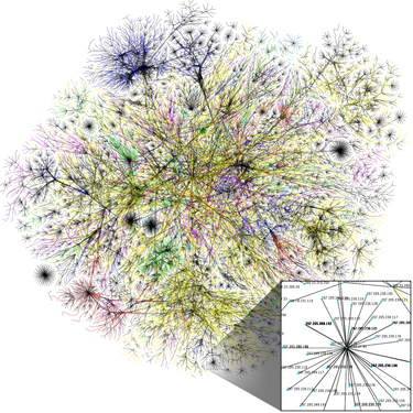 OpenGraph image for en.wikipedia.org/wiki/Blog