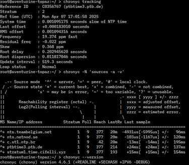 OpenGraph image for en.wikipedia.org/wiki/Chrony