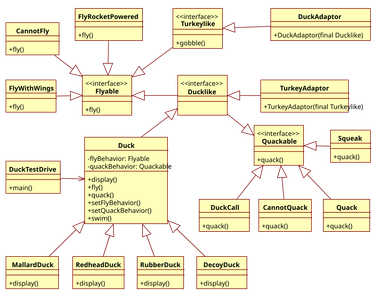 OpenGraph image for en.wikipedia.org/wiki/Composition_over_inheritance