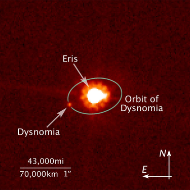 OpenGraph image for en.wikipedia.org/wiki/Eris_(dwarf_planet)