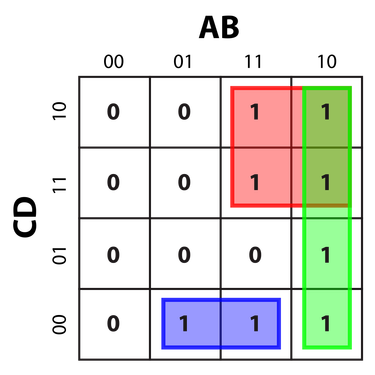 OpenGraph image for en.wikipedia.org/wiki/Karnaugh_map