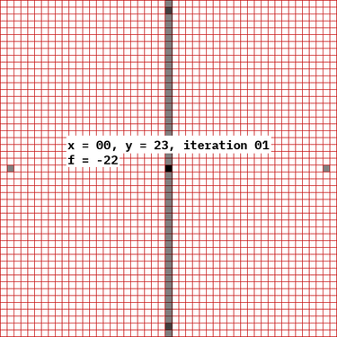OpenGraph image for en.wikipedia.org/wiki/Midpoint_circle_algorithm