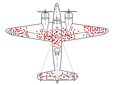 OpenGraph image for en.wikipedia.org/wiki/Survivorship_bias
