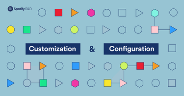 OpenGraph image for engineering.atspotify.com/2023/05/multiple-layers-of-abstraction-in-design-systems/