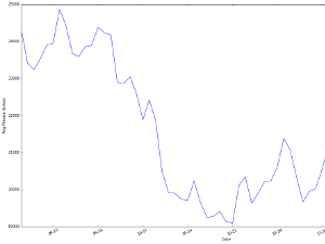 OpenGraph image for engineeringblog.yelp.com/2017/06/making-photos-smaller.html