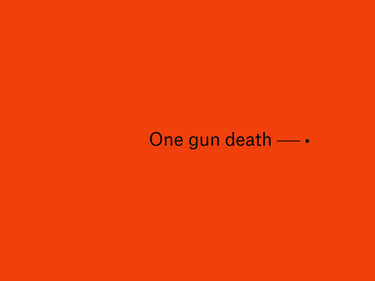 OpenGraph image for fivethirtyeight.com/features/gun-deaths/