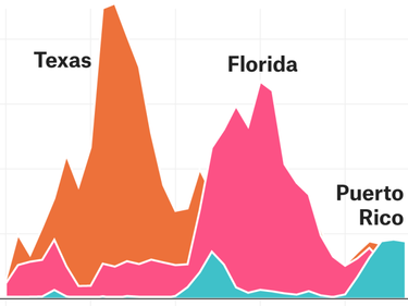 OpenGraph image for fivethirtyeight.com/features/the-media-really-has-neglected-puerto-rico/