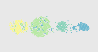 OpenGraph image for flowingdata.com/2019/03/26/relationship-stages/