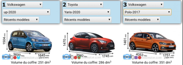 OpenGraph image for forums.automobile-propre.com/topic/comparaison-des-prix-et-options-de-la-triplette-volkswagen-en-france-19318/