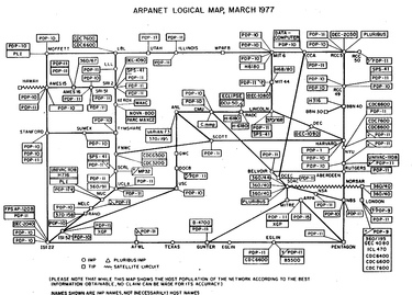 OpenGraph image for fr.wikipedia.org/wiki/ARPANET