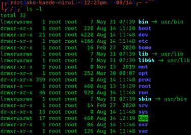 OpenGraph image for fr.wikipedia.org/wiki/Filesystem_Hierarchy_Standard