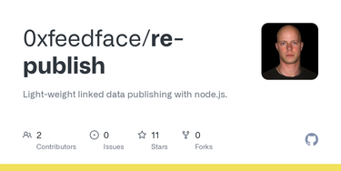 OpenGraph image for github.com/0xfeedface/re-publish
