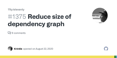 OpenGraph image for github.com/11ty/eleventy/issues/1375