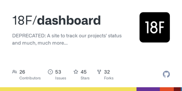 OpenGraph image for github.com/18F/dashboard/wiki/Hypotheses