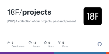 OpenGraph image for github.com/18F/projects