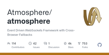 OpenGraph image for github.com/Atmosphere/atmosphere