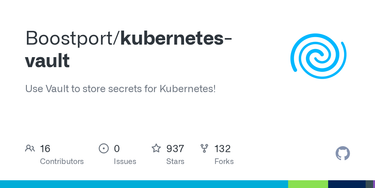 OpenGraph image for github.com/Boostport/kubernetes-vault
