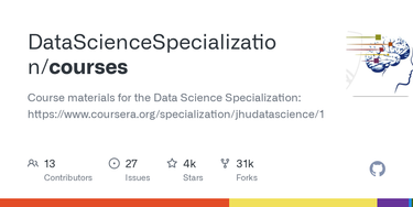 OpenGraph image for github.com/DataScienceSpecialization/courses/blob/master/01_DataScientistToolbox/01_03_findingAnswers/index.md