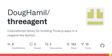 OpenGraph image for github.com/DougHamil/threeagent