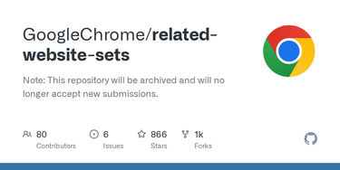 OpenGraph image for github.com/GoogleChrome/first-party-sets/blob/main/FPS-Submission_Guidelines.md#set-formation-requirements
